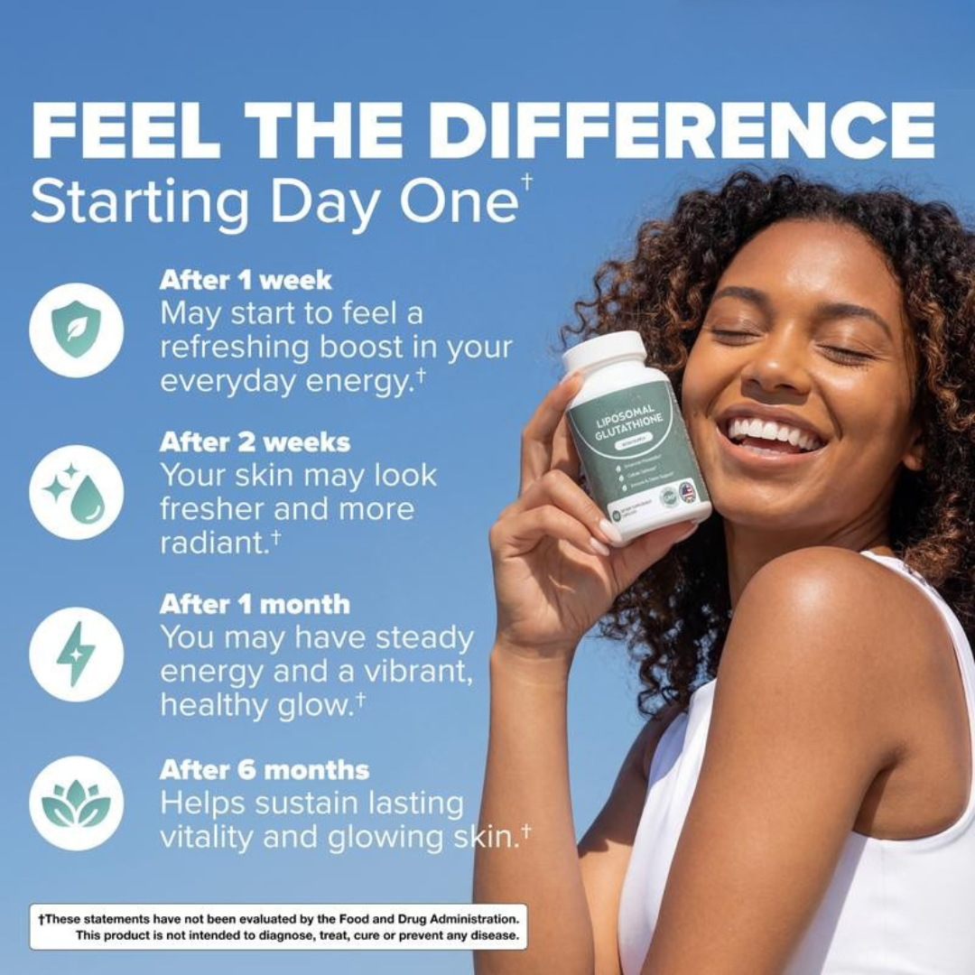 Liposomal Glutathione Capsules