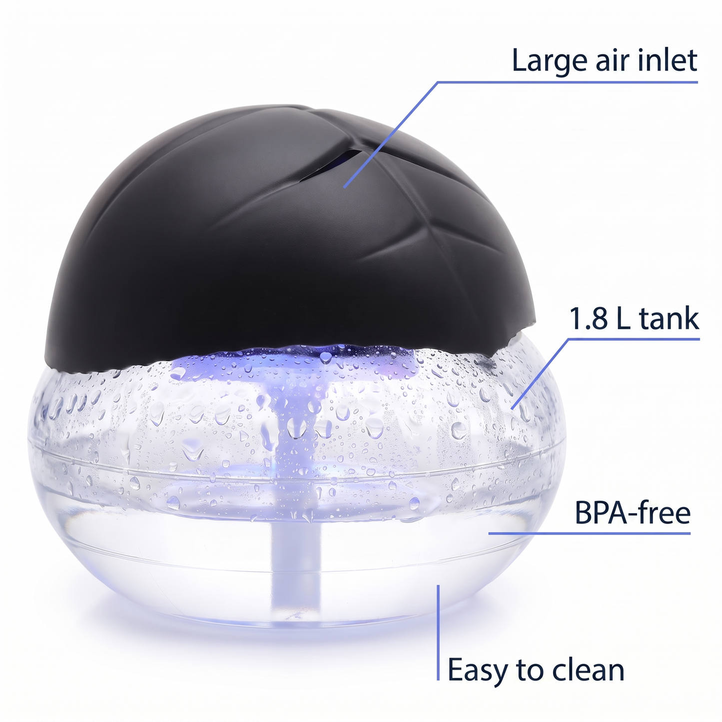 AquaScent