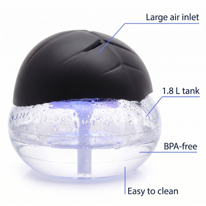 AquaScent